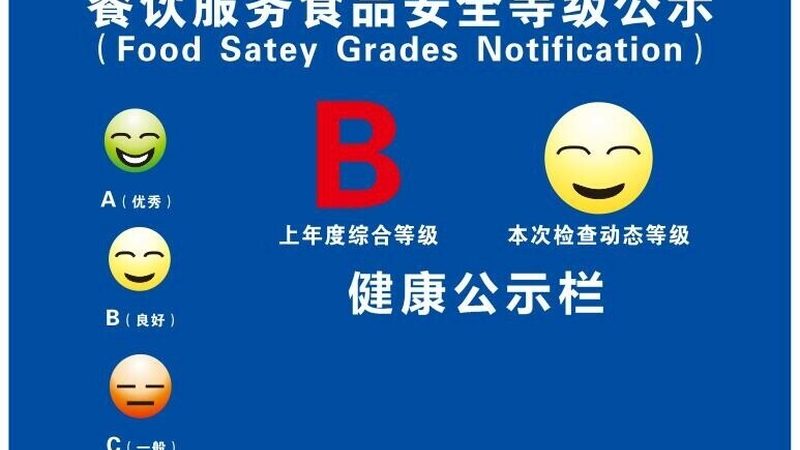 烘焙原料品牌代理，你了解其中的“门道”吗？**